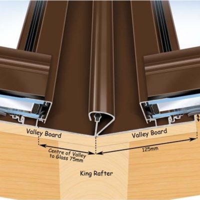 King Rafter Adjustable Valley