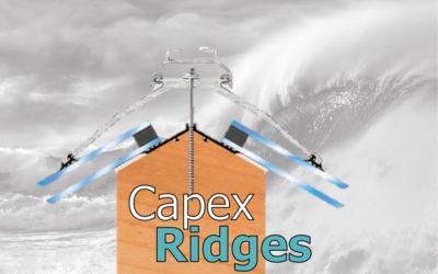 Capex Ridges