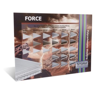 force display board